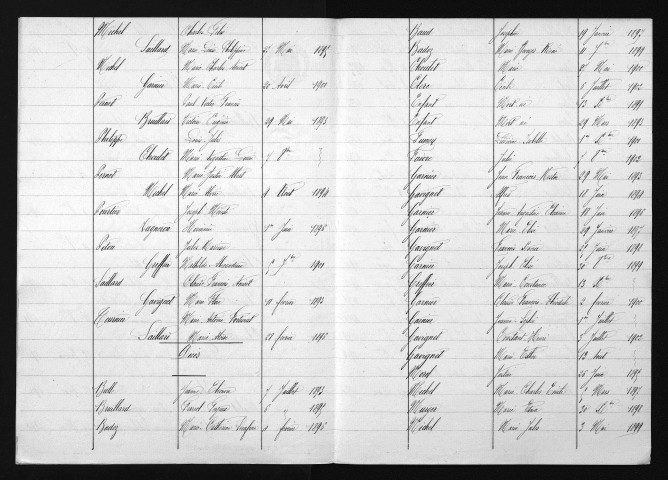 1893-1902