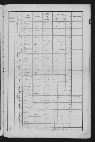 1856