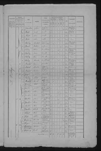 1876
