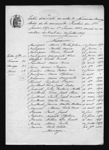 1873-1882