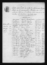 1873-1882