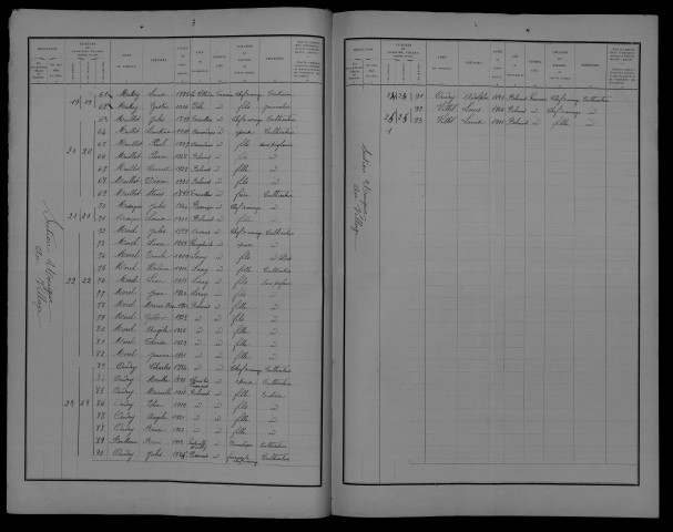 1931