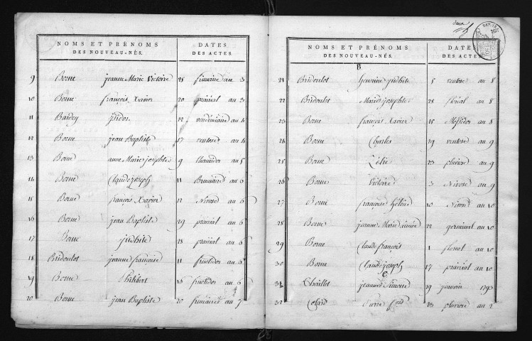 1793-1802