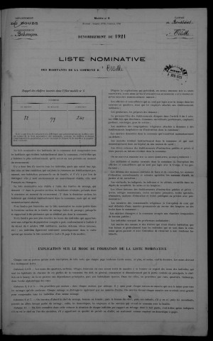 1921