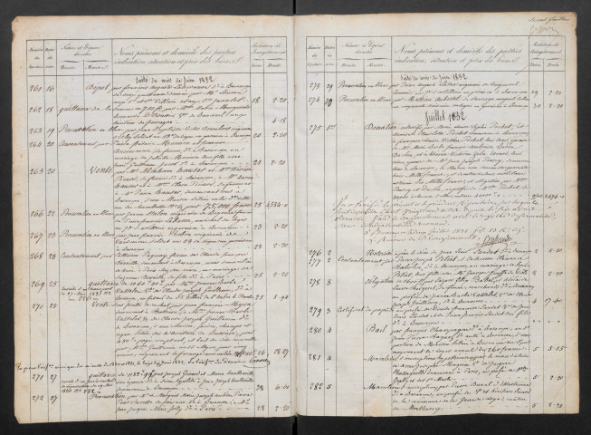 1832-1838