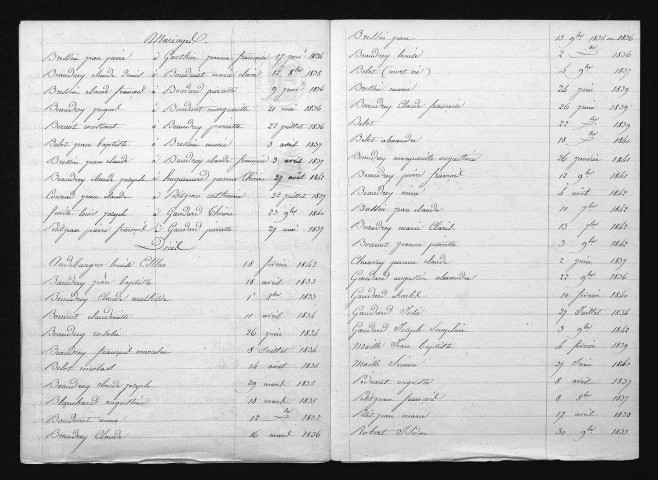 1833-1842