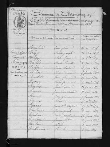 1823-1832