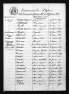 1853-1862