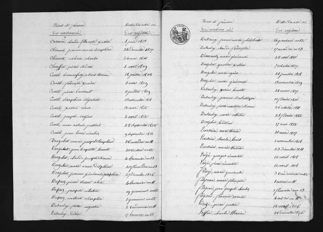 1803-1812