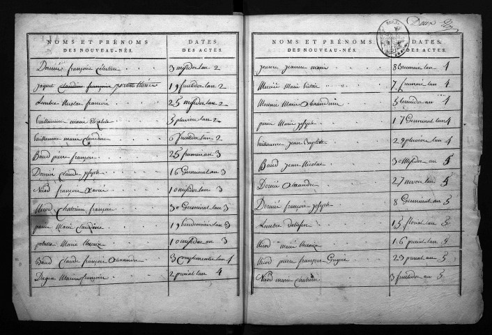 1793-1802