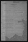 1901
