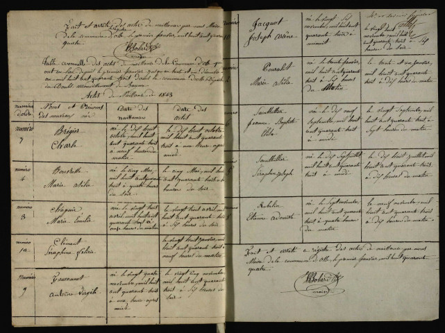 NMD 1843-1852
