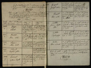 NMD 1843-1852