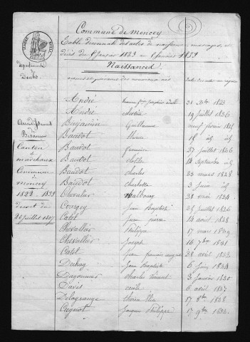 1823-1832