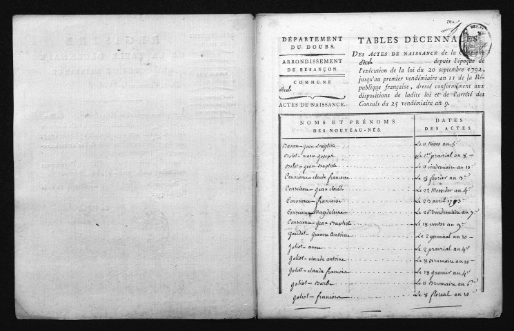 1793-1802