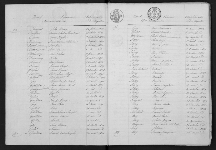 1813-1822