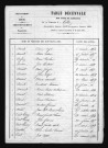 1853-1862