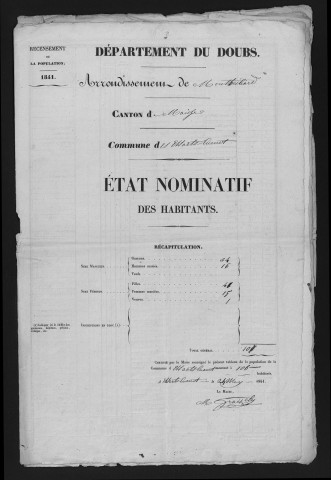1841