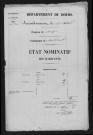 1841