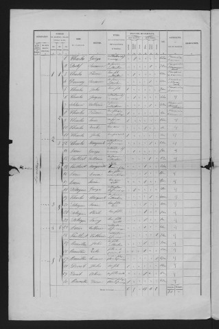 1872