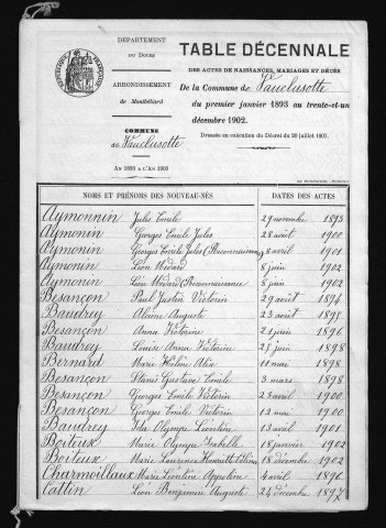 1893-1902
