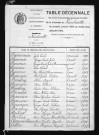1893-1902