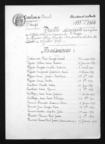 1893-1902