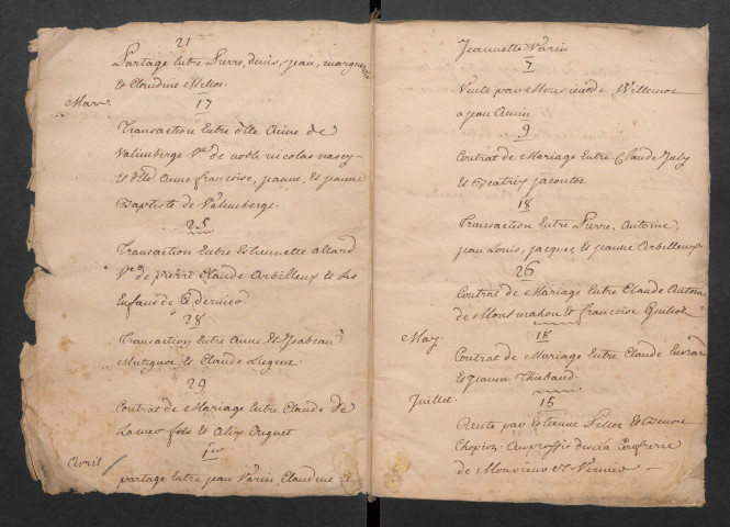 Minutes et répertoire