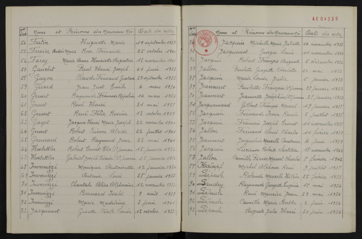 1933-1942