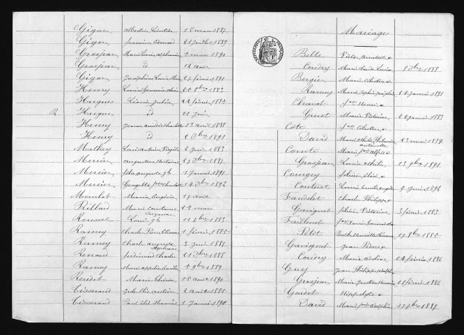 1883-1892