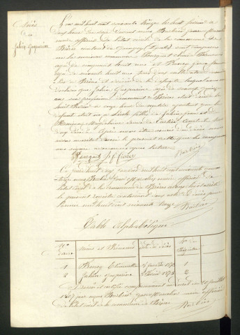 D 1873-1900