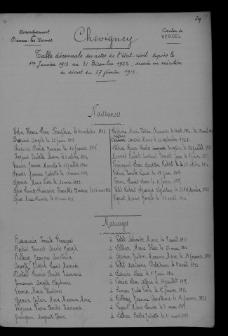 1913-1922