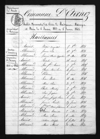 1833-1842