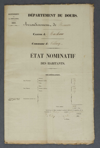 1841