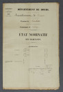 1841