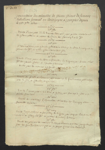 Minutes et répertoires