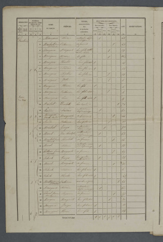 1856