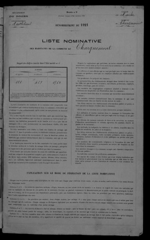 1921