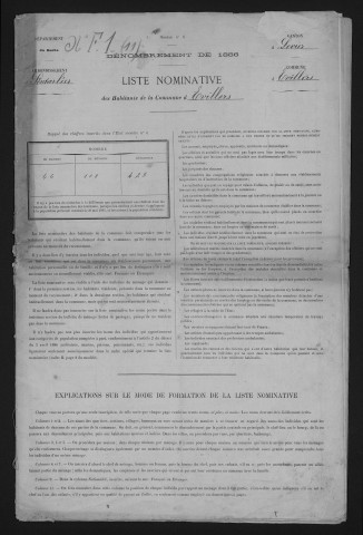 1886