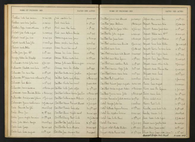 1903-1912