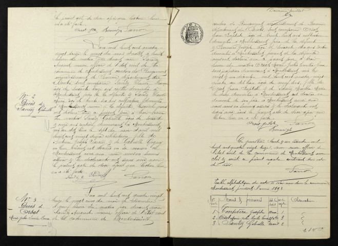 D 1893-1912