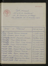 1933-1942