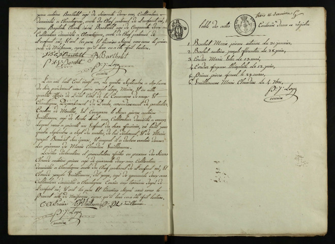 NMD 1821-1840