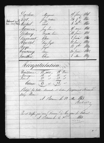 1833-1842