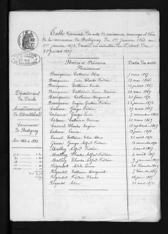 1863-1872