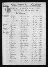 1833-1842
