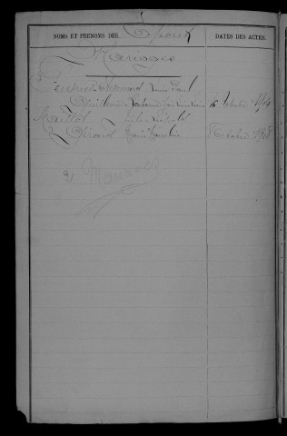 1903-1912