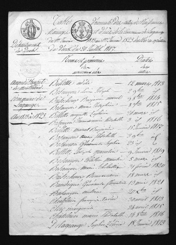1813-1822