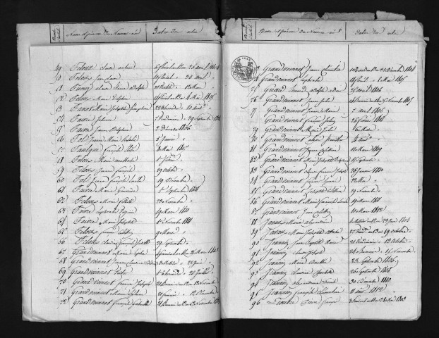 1803-1812