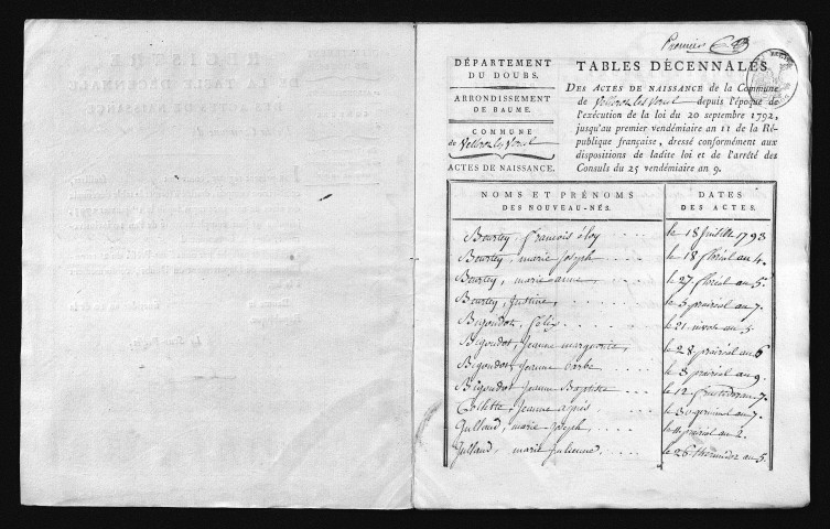 1793-1802